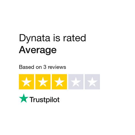 dynata customer service